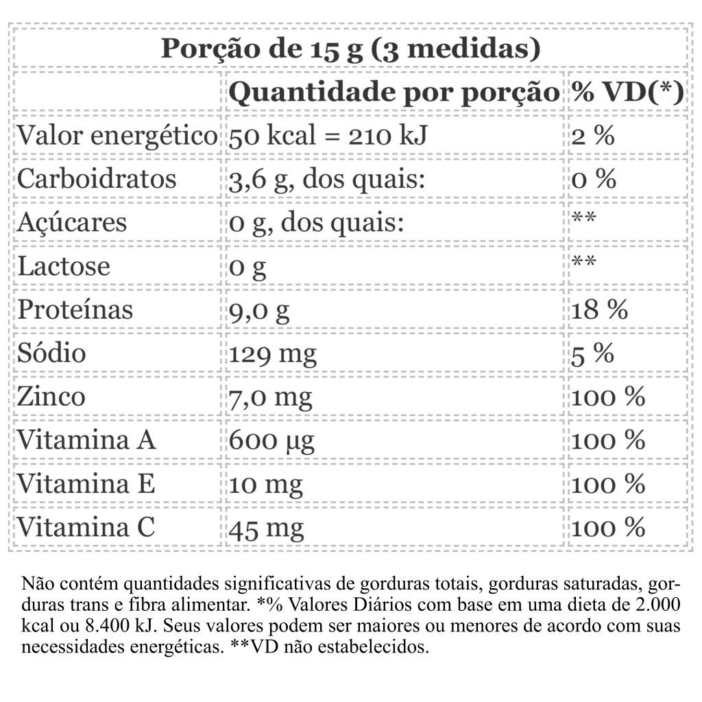 Colágeno Skin sabor Capuccino 300g tabela nutricional