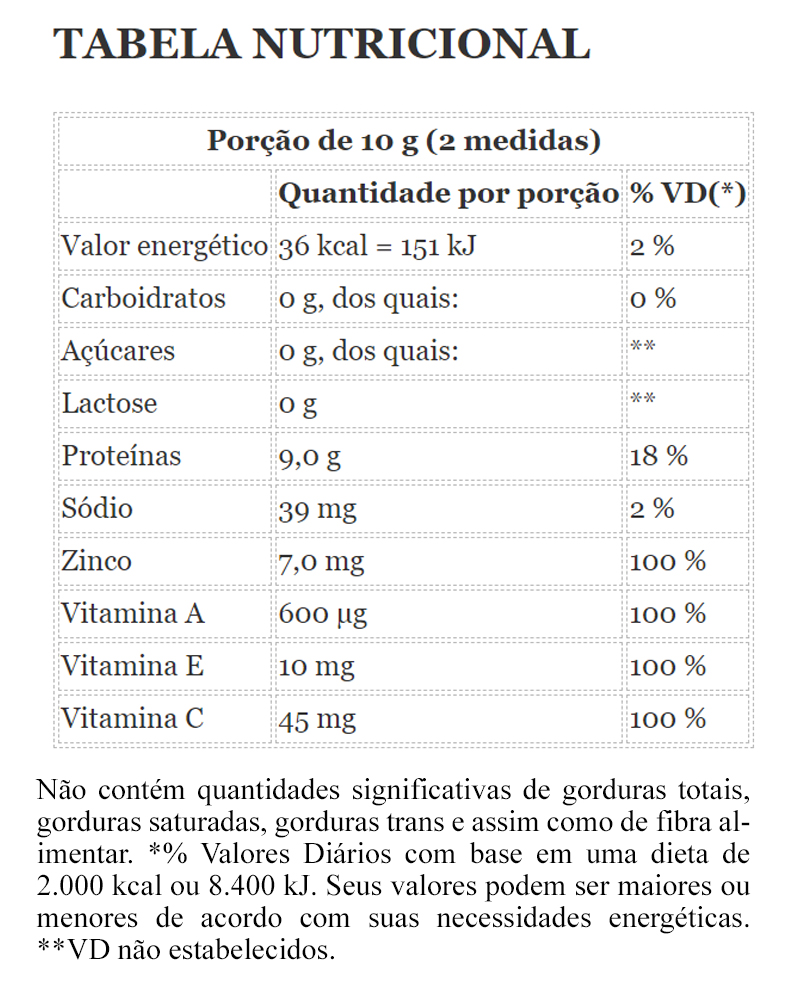 Colágeno Skin sabor Chocolate 300g tabela nutricional