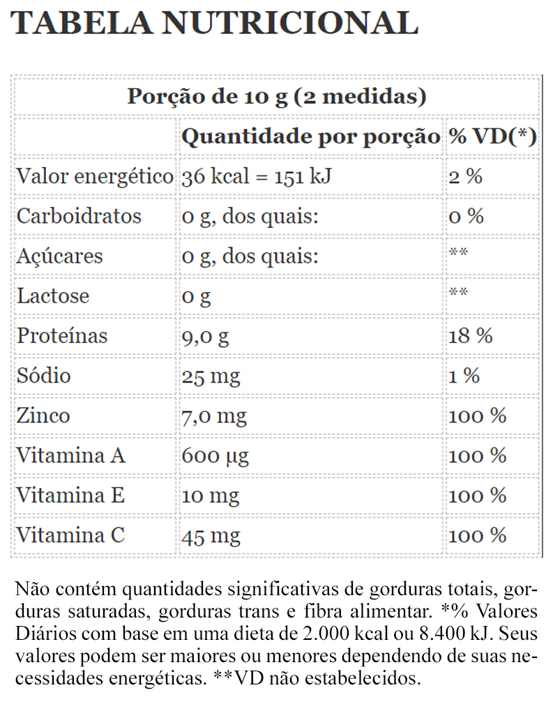 Colágeno Skin sabor Uva 300g tabela nutricional